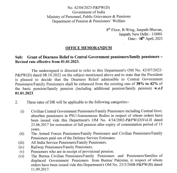 DR Increased to 42% for Central Government Pensioners/Family Pensioners