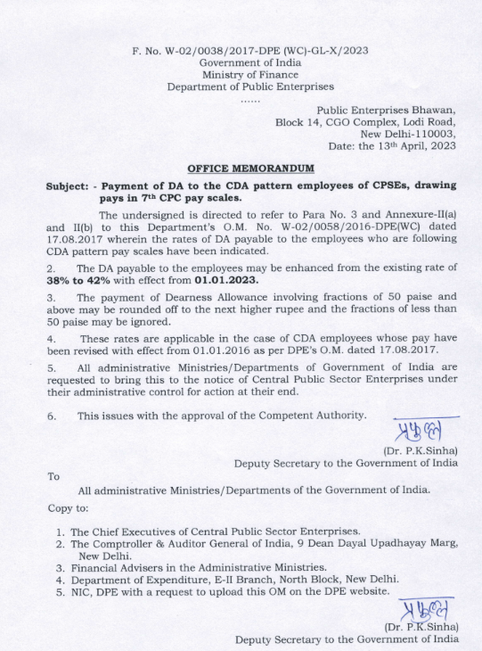 DA payment for CDA pattern CPSE employees in 7th CPC pay scales