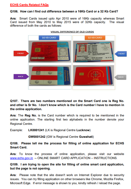 ECHS Cards Related FAQs
