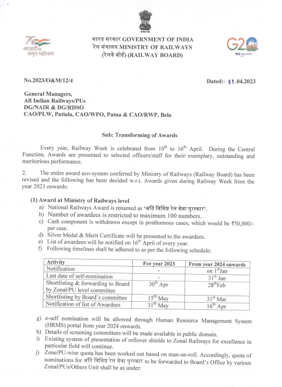 Transforming of Awards for Railways Revised